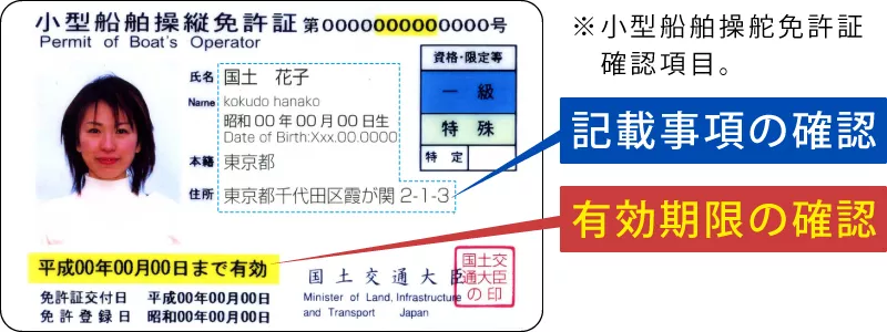 小型船舶免許証 横